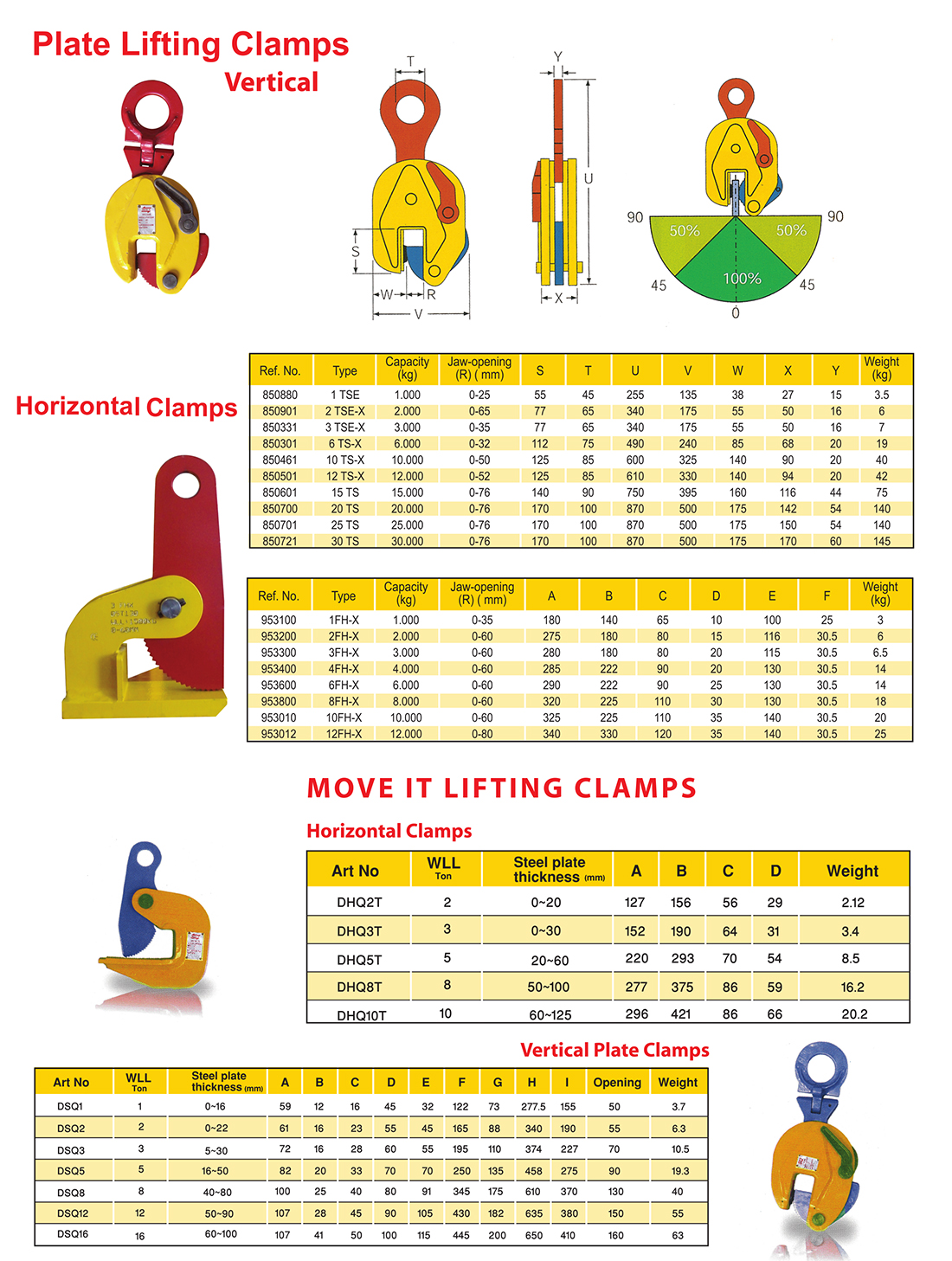 platelifting-clamp